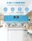 Midea 14,000 BTU ASHRAE (10,000 BTU SACC) Portable Air Conditioner